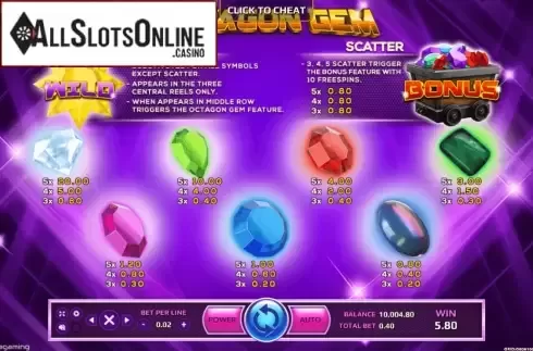 Paytable. Octagon Gem from EAgaming