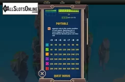 Paytable screen