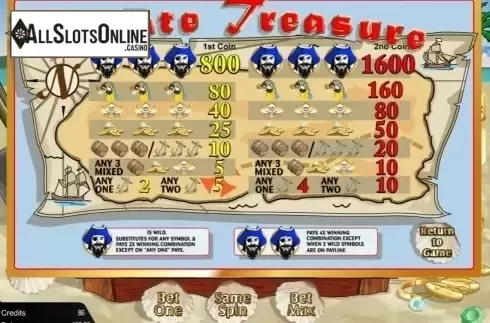 Paytable. Pirate Treasure (Amaya) from Amaya