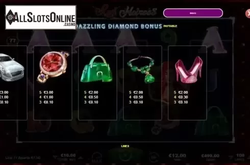 Paytable 4