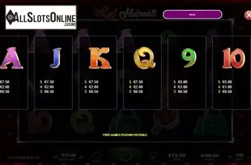 Paytable 2