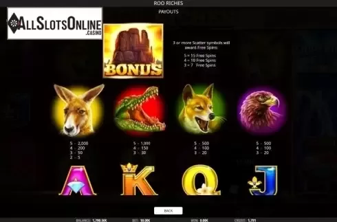 Paytable. Roo Riches from iSoftBet