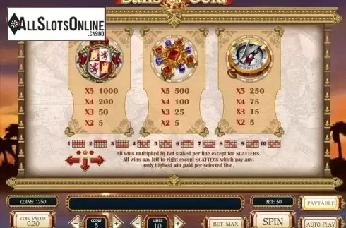 Paytable 2. Sails of Gold from Play'n Go