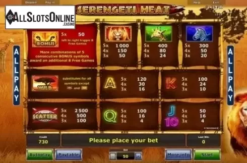 Paytable 1. Serengeti Heat from Novomatic