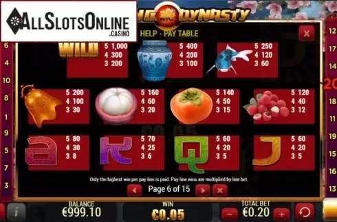 Paytable 1. Shang Dynasty from YoloPlay