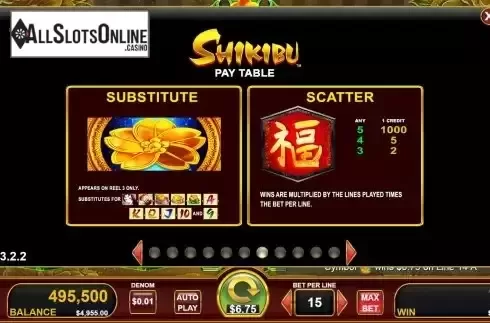 Special symbols screen