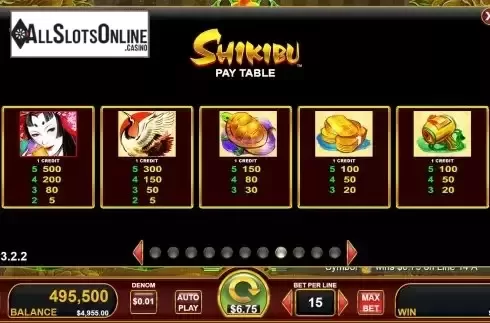 Paytable screen