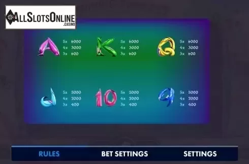 Paytable 2. Shining Princess from NetGame
