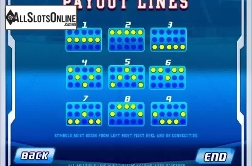 Screen4. SlapShot from MultiSlot