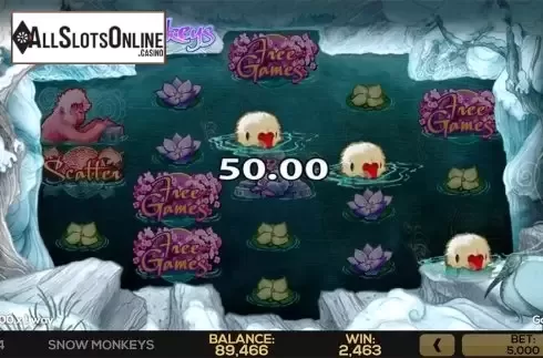 Game workflow 2. Snow Monkeys from High 5 Games