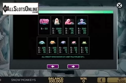 Paytable . Snow Monkeys from High 5 Games