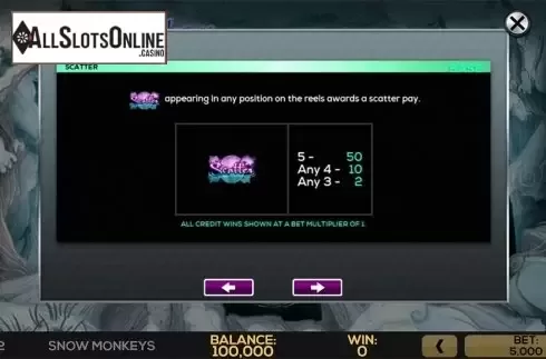 Paytable 3. Snow Monkeys from High 5 Games