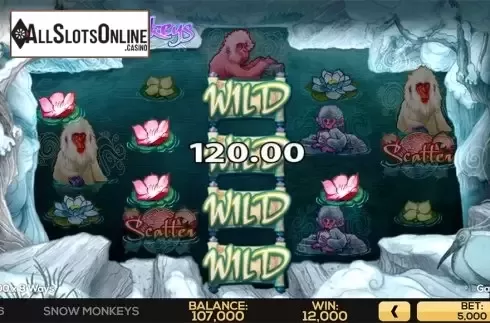 Game workflow . Snow Monkeys from High 5 Games
