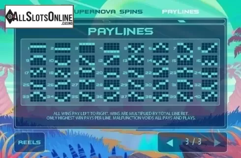 Paytable 3. Solar Se7en from Playtech