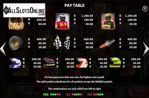 Paytable 1. Speed Heroes from Red Rake