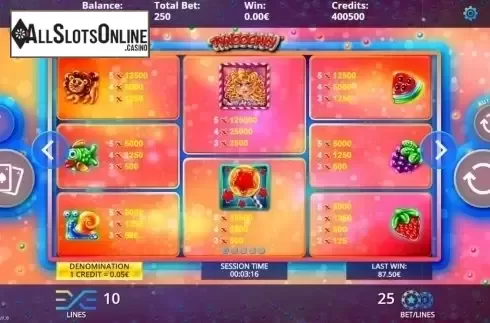 Paytable. Tynoochky from DLV