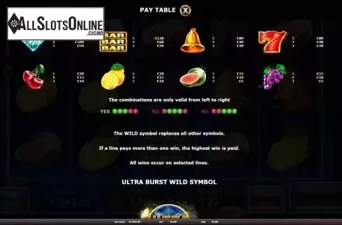 Paytable