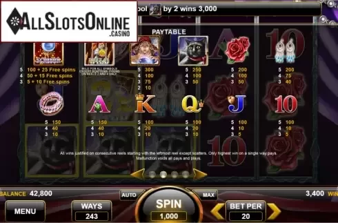 Paytable. Wild Gypsy from Spin Games