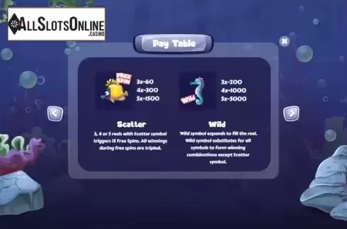 Pay Table screen