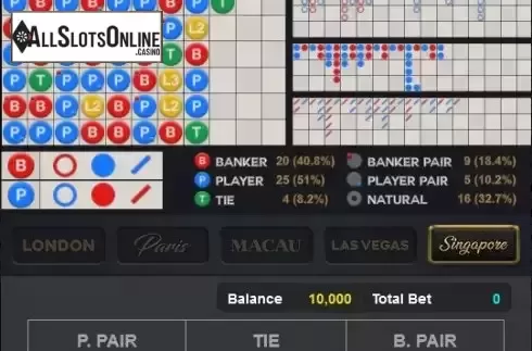 Game screen