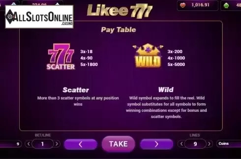 Pay Table screen