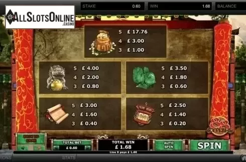 Paytable 4. 88 Coins from GECO Gaming