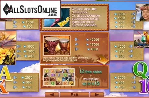Screen2. Aloha Party from EGT