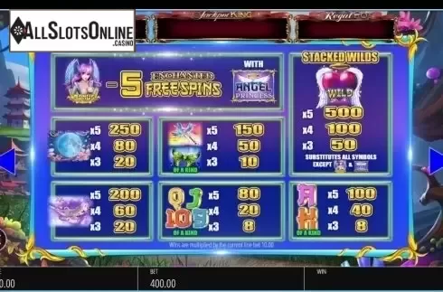 Paytable 1. Angel Princess from Blueprint
