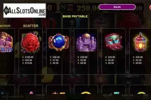 Paytable screen
