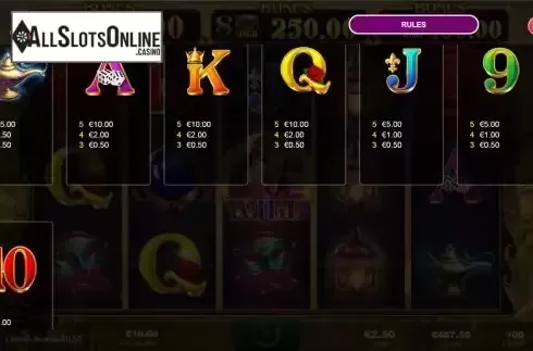 Paytable screen 2