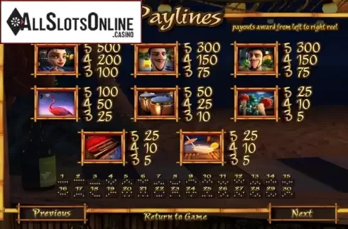 Paytable 1. At the Copa from Betsoft
