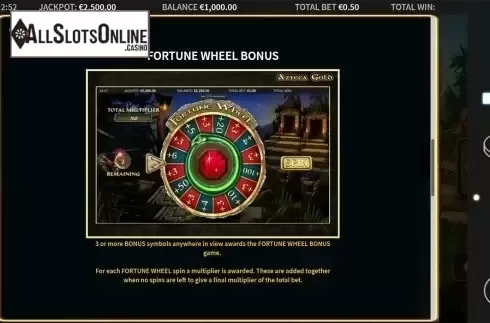 Paytable 3. Azteca Gold from MetaGU