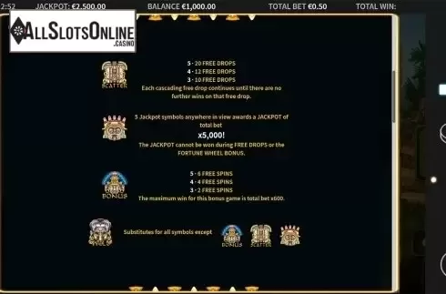 Paytable 2. Azteca Gold from MetaGU