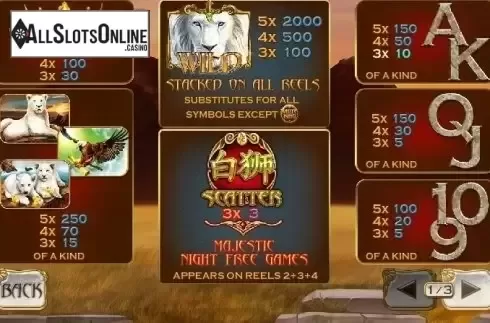 Paytable 1. Bai Shi from Playtech