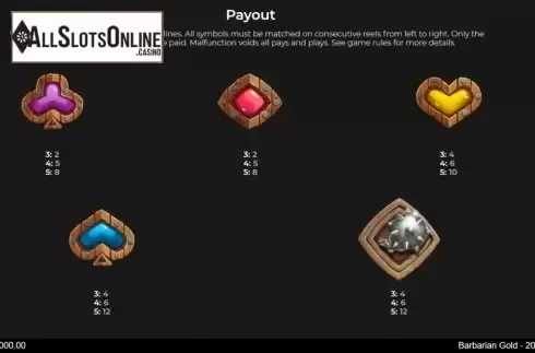 Symbols. Barbarian Gold from IronDog
