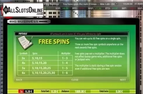 Paytable 2. Big Business from PAF