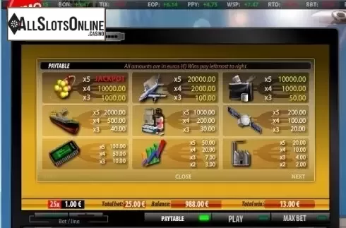 Paytable 1. Big Business from PAF