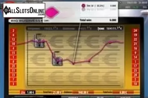 Win Screen 2. Big Business from PAF