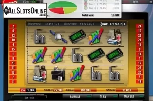 Game Workflow screen. Big Business from PAF