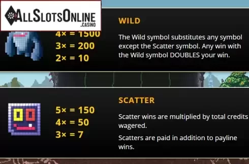 Paytable 1. Big Froot from Saucify