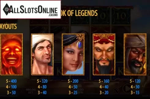 Paytable 1. Book of Legends (888 Gaming) from 888 Gaming