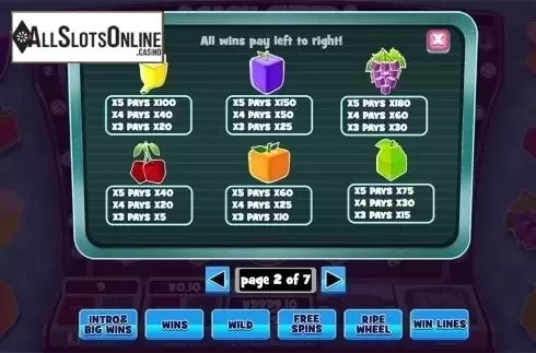 Paytable 2. Cash Cubed from Slot Factory