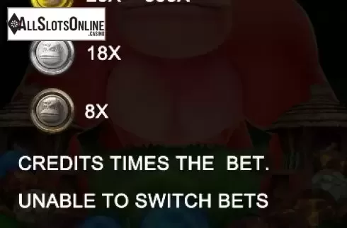 Paytable 3. Crazy King Kong from JDB168