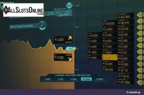 Screen 2