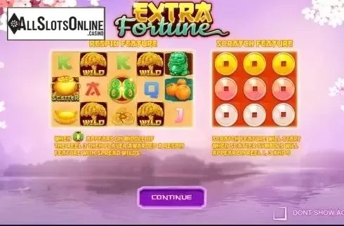 Reels screen. Extra Fortune from Nektan