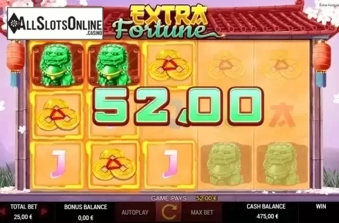 Game workflow . Extra Fortune from Nektan