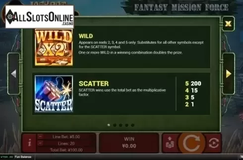 Features. Fantasy Mission Force from RTG