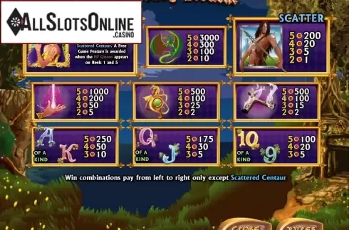 Screen2. Fantasy Realm from Amaya
