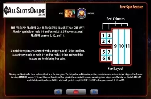 FreeSpin Description screen. Fire Queen (WMS) from WMS