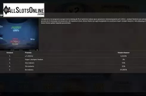 Jackpot flasher screen